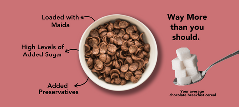 Average chocolate breakfast cereal banner