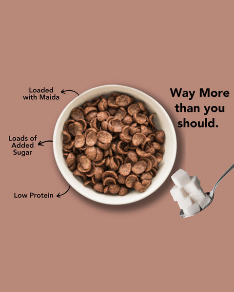 Sugar in your average chocolate breakfast cereal square banner