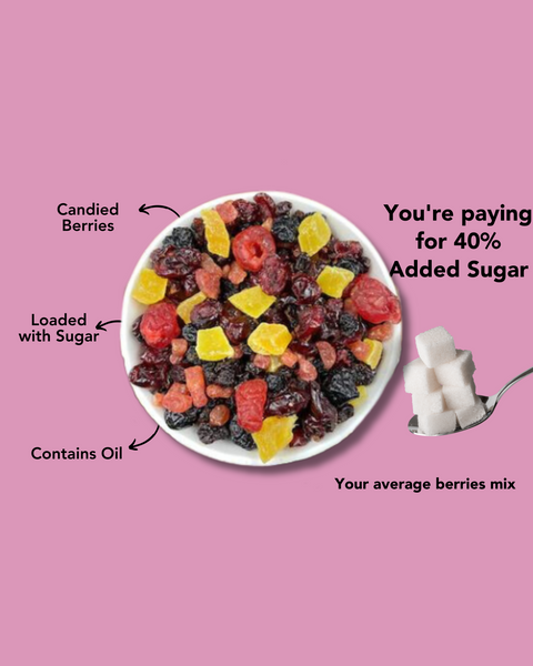 Which is better candied berries or SnacQ's Masala Berries Mix banner