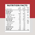 Dark chocolate granola nutritional facts