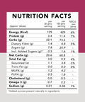 SnacQ berries and nuts granola nutritional facts