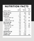 Quinoa Crunch Mocha Nutritional Facts Image