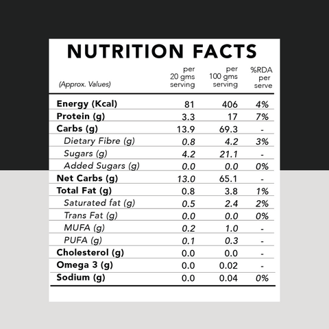 Quinoa Crunch Mocha Nutritional Facts Image